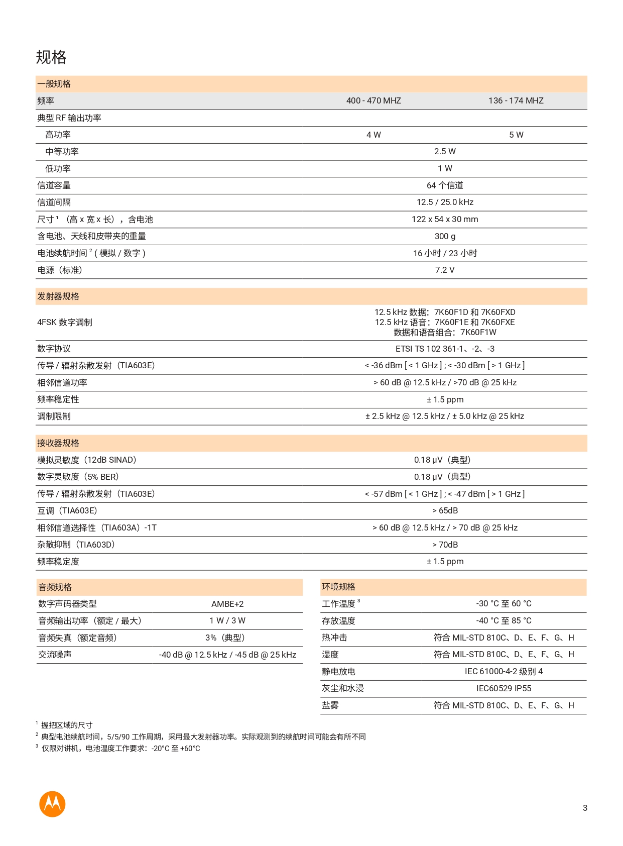 MAG ONE X10d Fix 20241218_page-0003