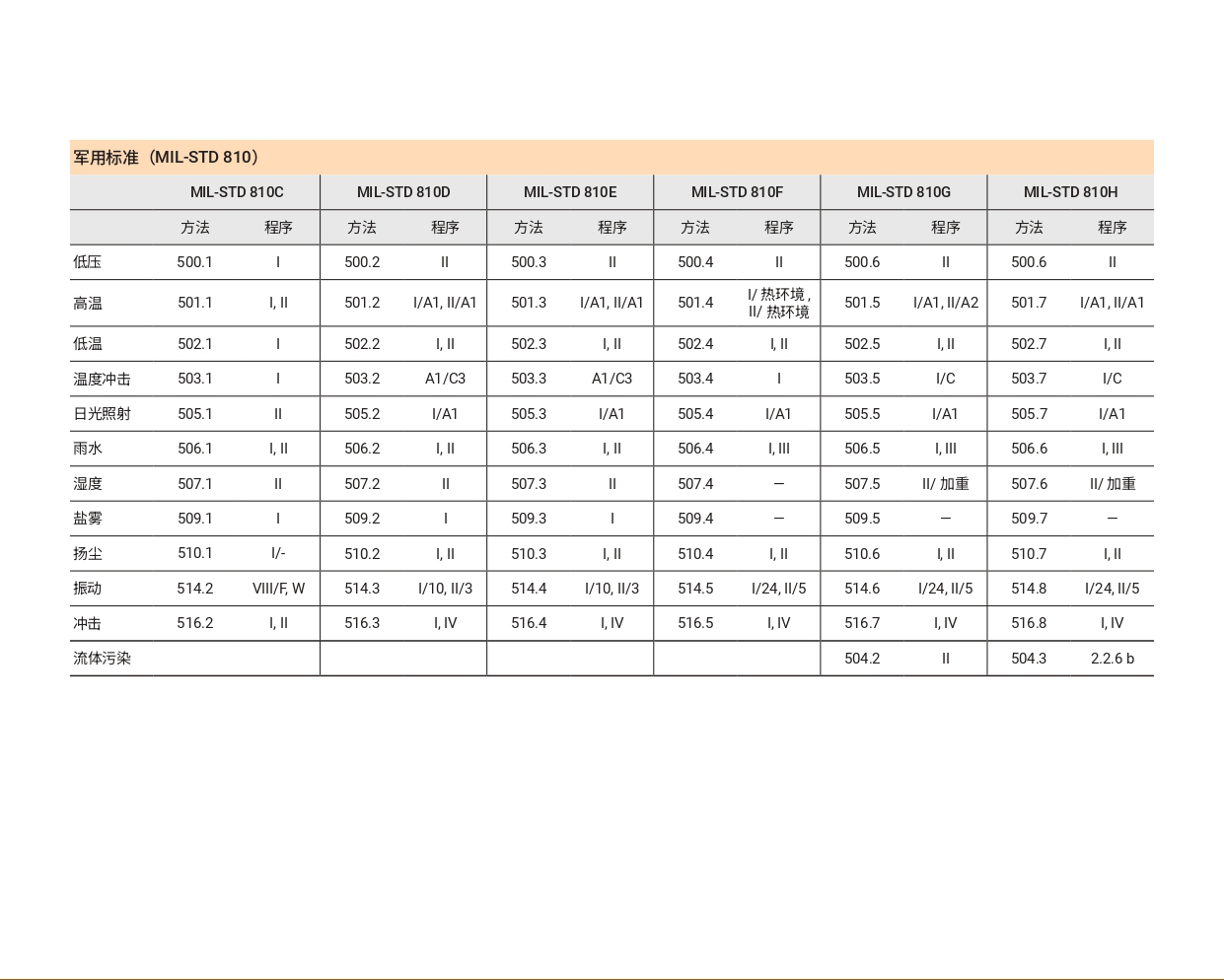 MAG ONE X10d Fix 20241218_page-0004