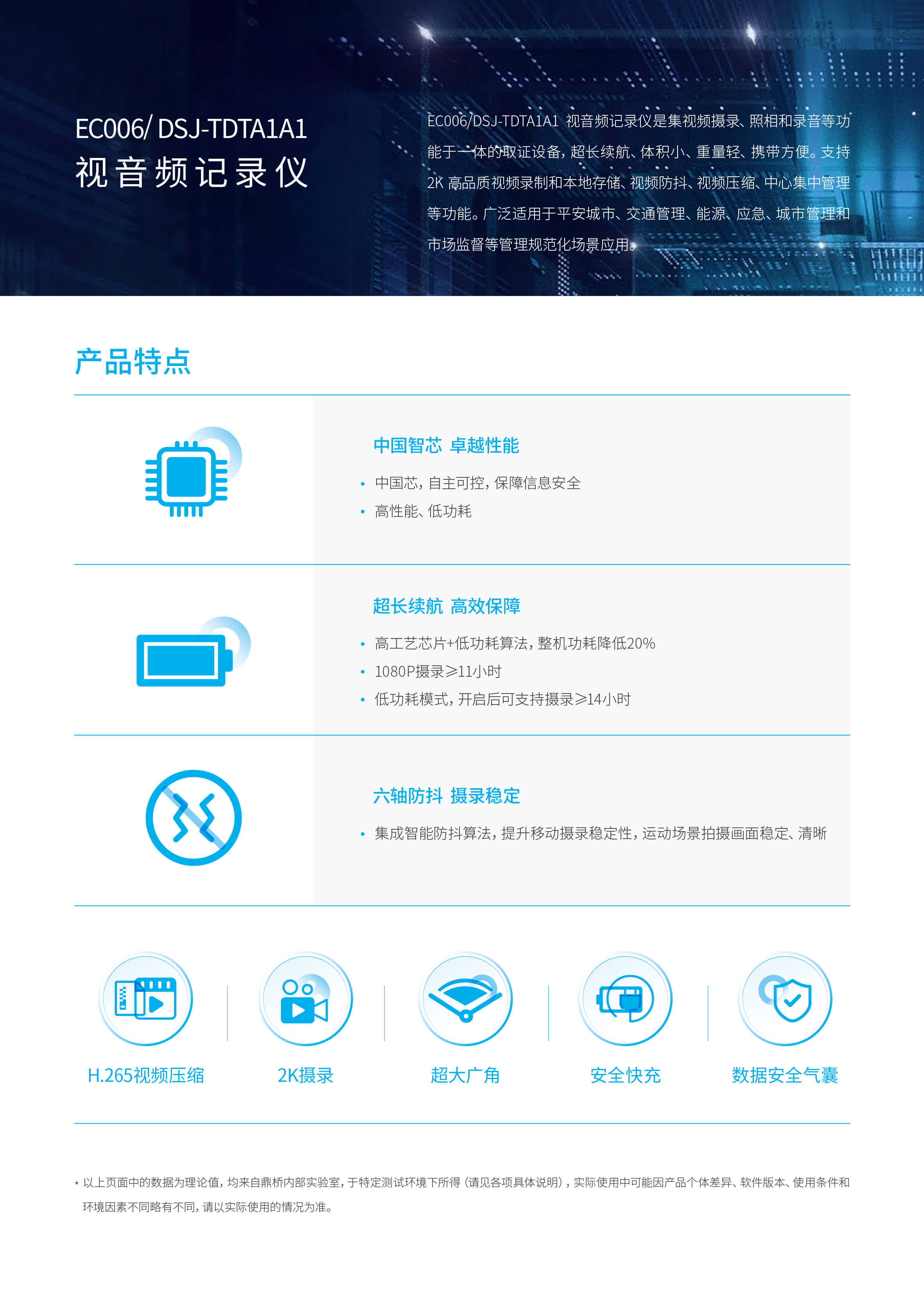 01 EC006視音頻記錄儀産品彩頁-中文1013-2